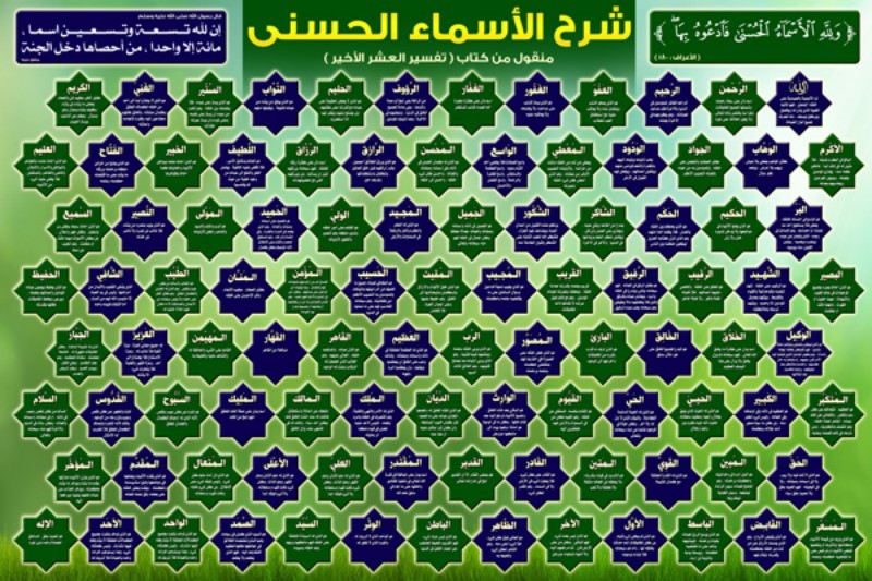 لوحة الأسماء الحسنى