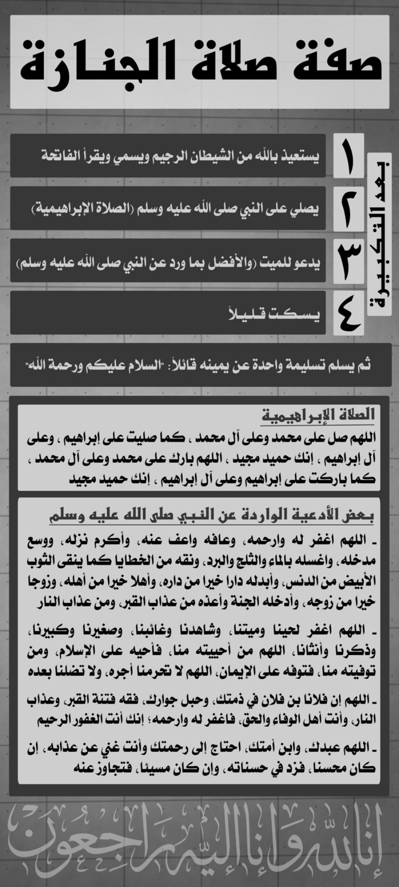 لوحة صفة صلاة الجنازة