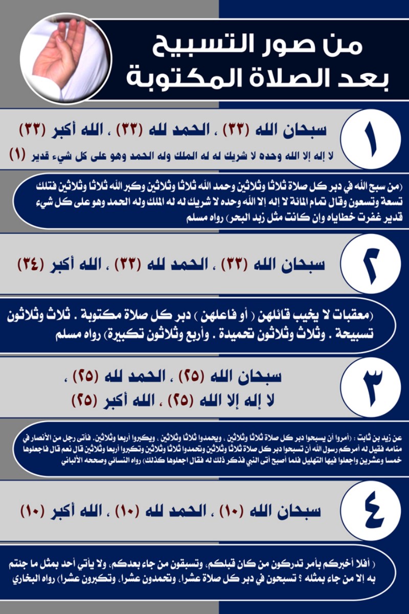 لوحة من صور التسبيح بعد الصلاة المكتوبة
